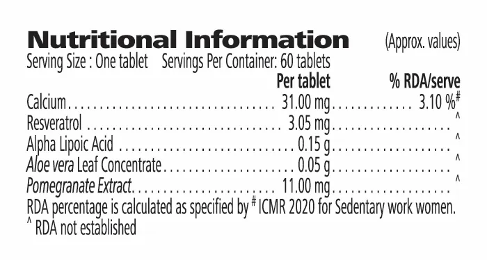 Nutrition information label for Cell Activator