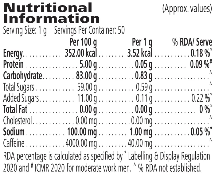 Nutrition information label for Afresh Energy Drink Mix
