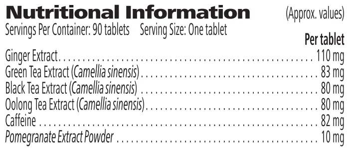 Nutrition information label for Herbal Control