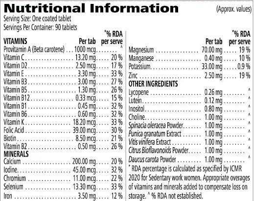 Nutrition information label for Formula 2 Multivitamin Mineral & Herbal Tablets Plus