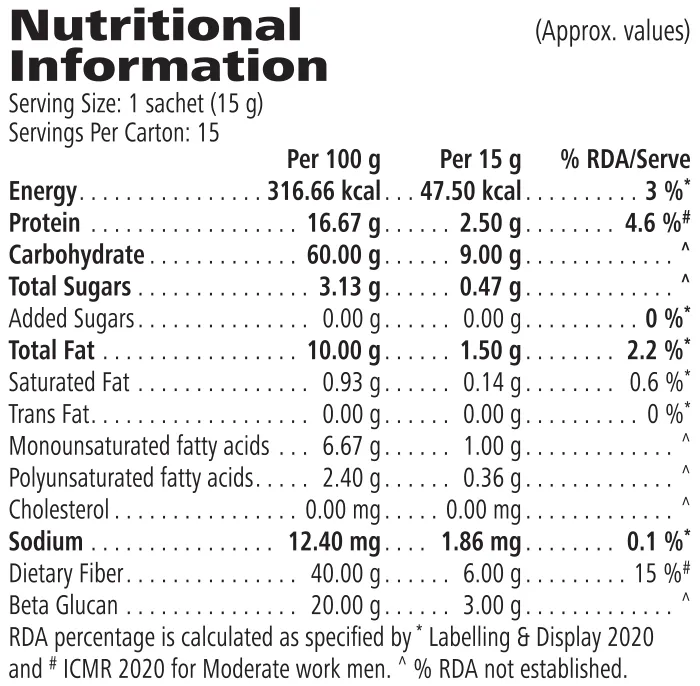 Nutrition information label for Beta Heart